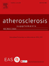 ATHEROSCLEROSIS SUPPLEMENTS雜志封面